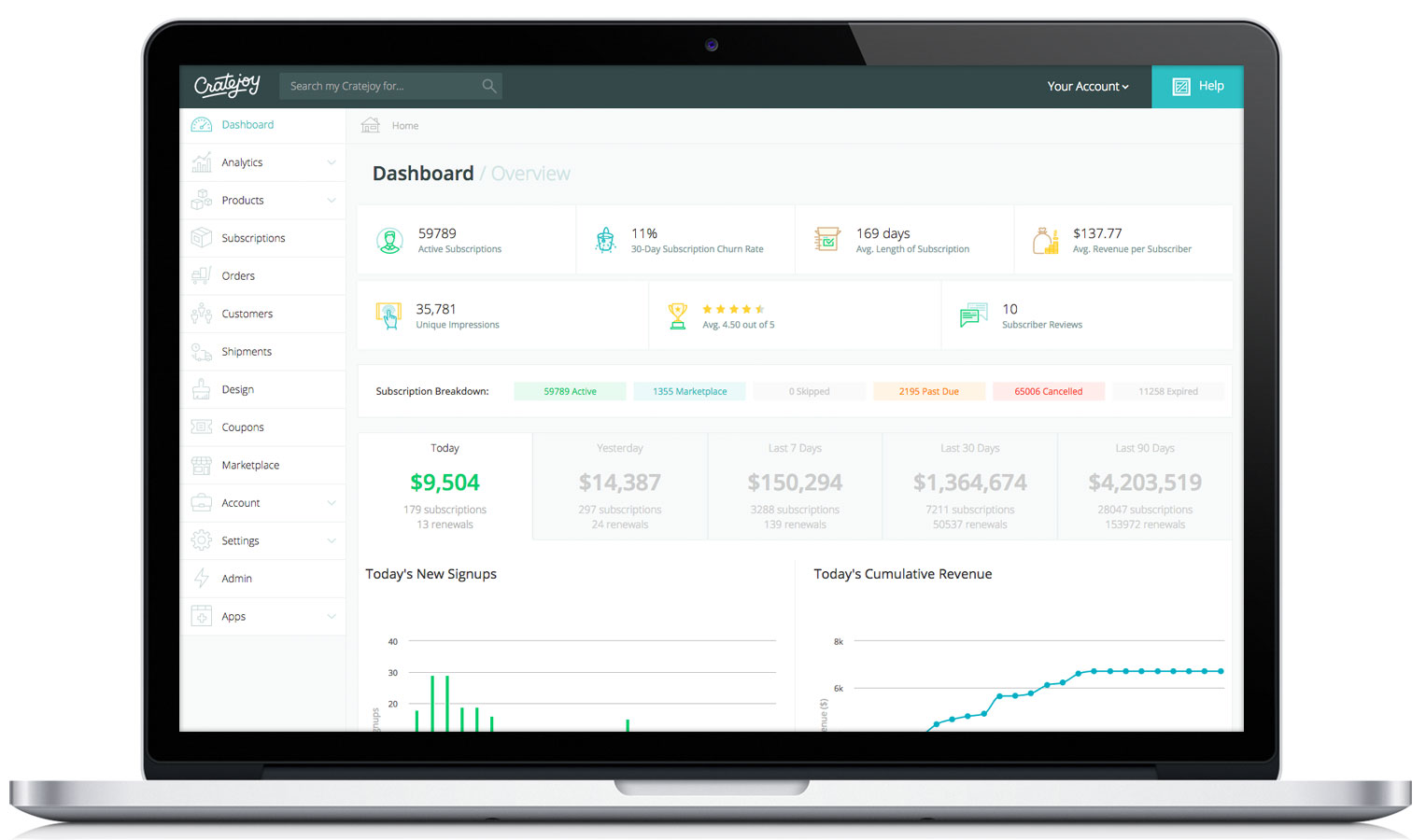 Cratejoy Website