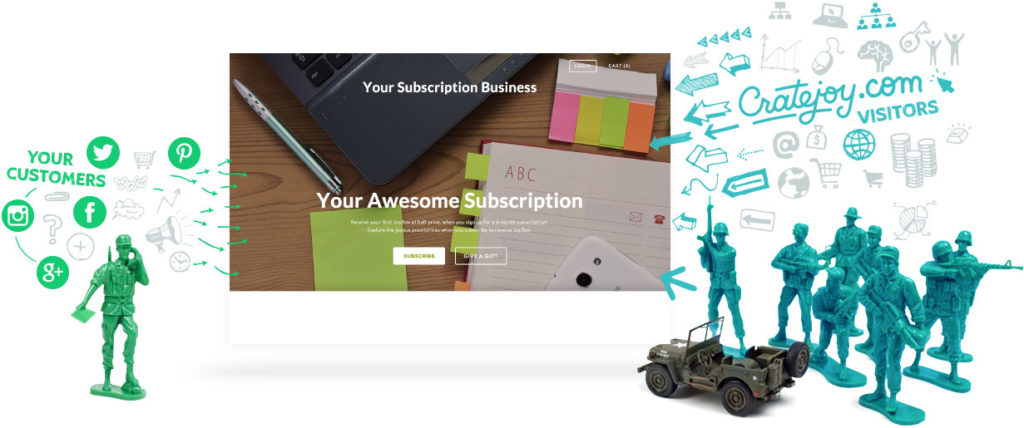 subscription-after-marketplace