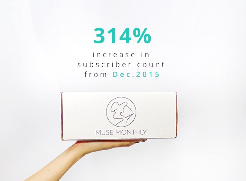 Muse Monthly Subscriber Count Infographic Stats Marketplace
