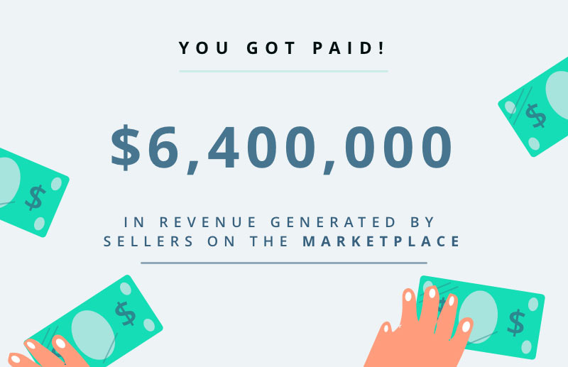 Cratejoy sellers made $6.4 million in revenue through the Marketplace in 2016.