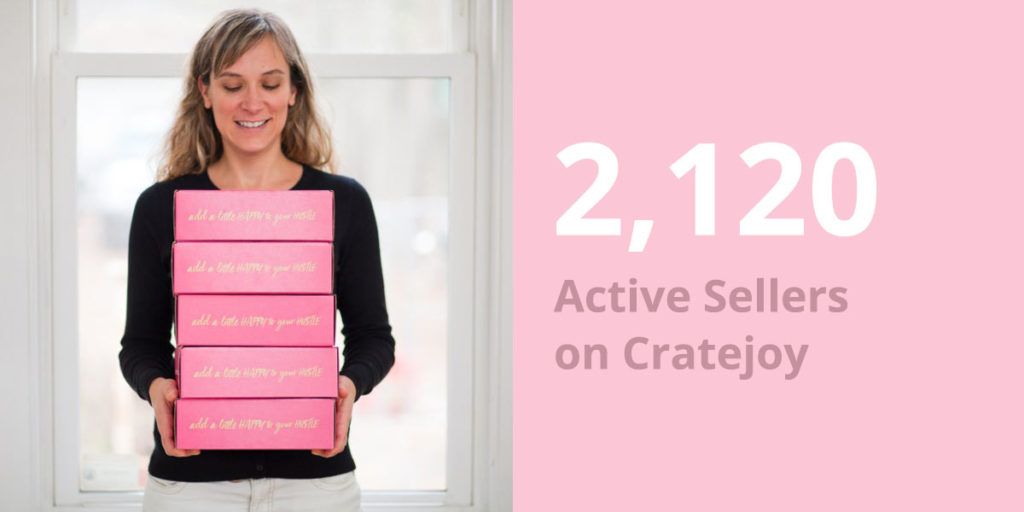 2,120 Active Sellers on Cratejoy