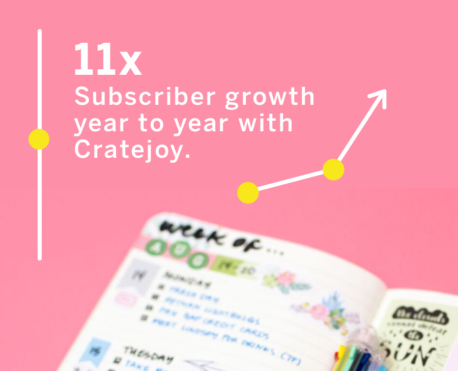 Pipsticks Subscriber Growth