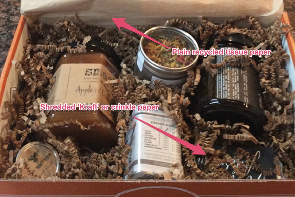 Different Types of Packing Material for Subscription Boxes Cratejoy Blog